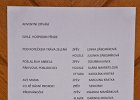 Michal Sláma : Adventní koncert 2.12.2018